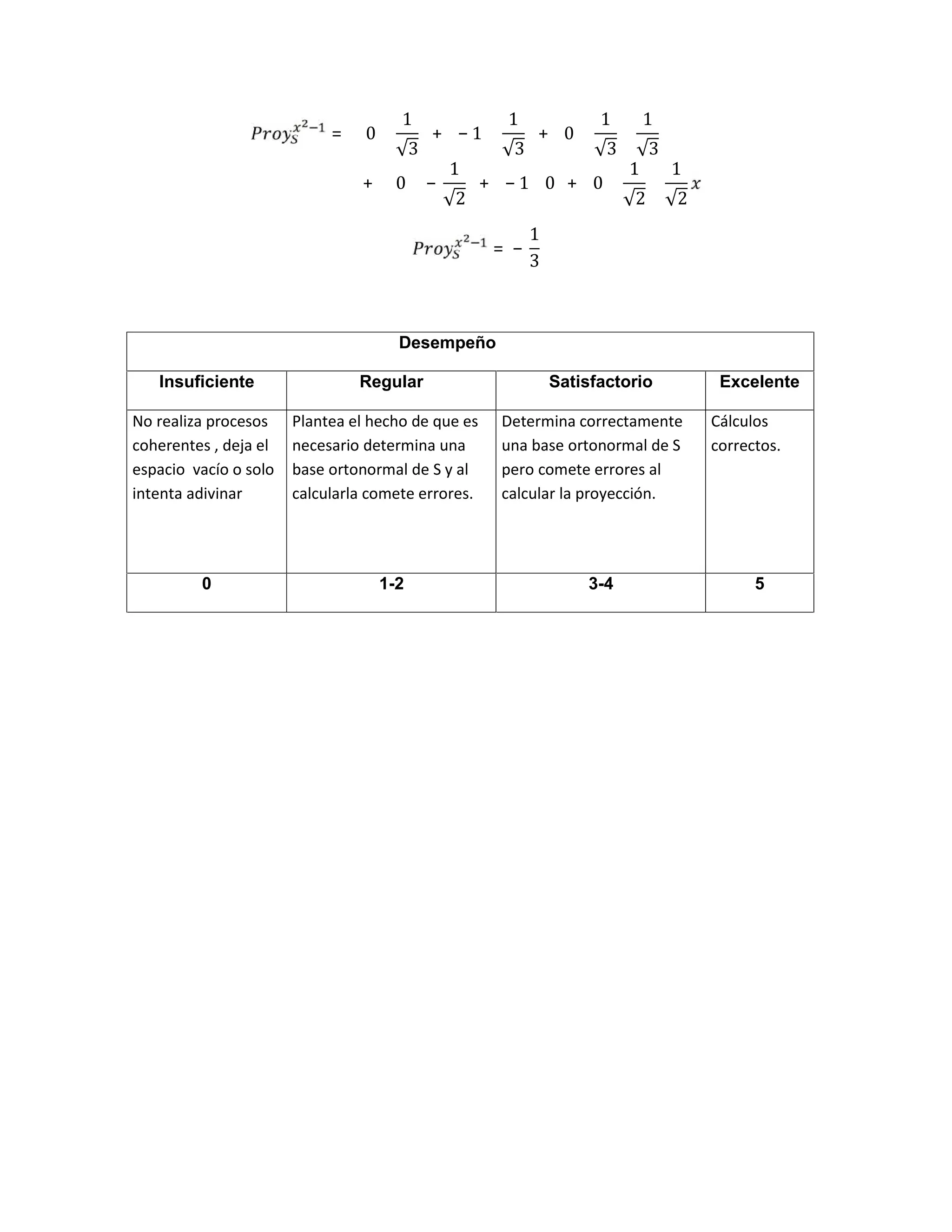 = 0
1
√3
+ − 1
1
√3
+ 0
1
√3
1
√3
+ 0 −
1
√2
+ − 1 0 + 0
1
√2
1
√2
= −
1
3
Desempeño
Insuficiente Regular Satisfactorio Excelente
No realiza procesos
coherentes , deja el
espacio vacío o solo
intenta adivinar
Plantea el hecho de que es
necesario determina una
base ortonormal de S y al
calcularla comete errores.
Determina correctamente
una base ortonormal de S
pero comete errores al
calcular la proyección.
Cálculos
correctos.
0 1-2 3-4 5
 