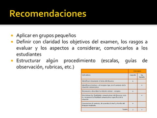  Aplicar en grupos pequeños
 Definir con claridad los objetivos del examen, los rasgos a
evaluar y los aspectos a considerar, comunicarlos a los
estudiantes
 Estructurar algún procedimiento (escalas, guías de
observación, rubricas, etc.)
 
