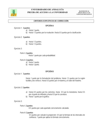 UNIVERSIDADES DE ANDALUCÍA
                                                                                          MATEMÁTICAS
                  PRUEBA DE ACCESO A LA UNIVERSIDAD                                      APLICADAS A LAS
                                                                                       CIENCIAS SOCIALES II




                           CRITERIOS ESPECÍFICOS DE CORRECCIÓN

                                           OPCIÓN A
Ejercicio 1: 3 puntos
                a) Hasta 1 punto.
                b) Hasta 1.5 puntos por la resolución. Hasta 0.5 puntos por la clasificación.

Ejercicio 2: 3 puntos

                a) Hasta 1.5 puntos.
                b) Hasta 1.5 puntos.

Ejercicio 3:

        Parte I: 2 puntos
                    Hasta 1 punto por cada probabilidad.

        Parte II: 2 puntos
                 a) Hasta 1 punto.
                 b) Hasta 1 punto.


                                           OPCIÓN B
Ejercicio 1: 3 puntos

                Hasta 1 punto por la formulación del problema. Hasta 1.5 puntos por la región
                factible y los vértices. Hasta 0.5 puntos por el máximo y el valor del máximo.


Ejercicio 2: 3 puntos

                a) Hasta 0.5 puntos por los extremos, hasta 0.5 por la monotonía, hasta 0.5
                   por el punto de inflexión y hasta 0.5 por la curvatura.
                b) Hasta 1 punto por la gráfica.

Ejercicio 3:

        Parte I: 2 puntos
                     0.5 puntos por cada apartado correctamente calculado.

        Parte II: 2 puntos
                     0.5 puntos por calcular la proporción. 0.5 por la fórmula de los intervalos de
                      confianza. 1 punto por aplicar la fórmula correctamente.
 