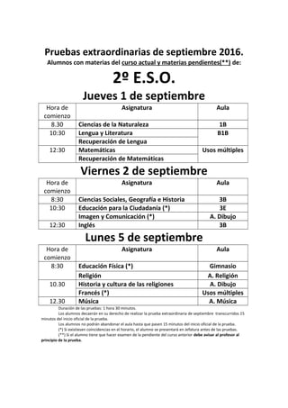 Pruebas extraordinarias de septiembre 2016.
Alumnos con materias del curso actual y materias pendientes(**) de:
2º E.S.O.
Jueves 1 de septiembre
Hora de
comienzo
Asignatura Aula
8.30 Ciencias de la Naturaleza 1B
10:30 Lengua y Literatura B1B
Recuperación de Lengua
12:30 Matemáticas Usos múltiples
Recuperación de Matemáticas
Viernes 2 de septiembre
Hora de
comienzo
Asignatura Aula
8:30 Ciencias Sociales, Geografía e Historia 3B
10:30 Educación para la Ciudadanía (*) 3E
Imagen y Comunicación (*) A. Dibujo
12:30 Inglés 3B
Lunes 5 de septiembre
Hora de
comienzo
Asignatura Aula
8:30 Educación Física (*) Gimnasio
Religión A. Religión
10.30 Historia y cultura de las religiones A. Dibujo
Francés (*) Usos múltiples
12.30 Música A. Música
Duración de las pruebas: 1 hora 30 minutos.
Los alumnos decaerán en su derecho de realizar la prueba extraordinaria de septiembre transcurridos 15
minutos del inicio oficial de la prueba.
Los alumnos no podrán abandonar el aula hasta que pasen 15 minutos del inicio oficial de la prueba.
(*) Si existiesen coincidencias en el horario, el alumno se presentará en Jefatura antes de las pruebas.
(**) Si el alumno tiene que hacer examen de la pendiente del curso anterior debe avisar al profesor al
principio de la prueba.
 