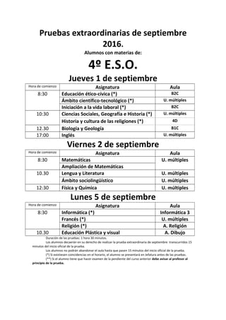 Pruebas extraordinarias de septiembre
2016.
Alumnos con materias de:
4º E.S.O.
Jueves 1 de septiembre
Hora de comienzo Asignatura Aula
8:30 Educación ético-cívica (*) B2C
Ámbito científico-tecnológico (*) U. múltiples
Iniciación a la vida laboral (*) B2C
10:30 Ciencias Sociales, Geografía e Historia (*) U. múltiples
Historia y cultura de las religiones (*) 4D
12.30 Biología y Geología B1C
17:00 Inglés U. múltiples
Viernes 2 de septiembre
Hora de comienzo Asignatura Aula
8:30 Matemáticas U. múltiples
Ampliación de Matemáticas
10.30 Lengua y Literatura U. múltiples
Ámbito sociolingüístico U. múltiples
12:30 Física y Química U. múltiples
Lunes 5 de septiembre
Hora de comienzo Asignatura Aula
8:30 Informática (*) Informática 3
Francés (*) U. múltiples
Religión (*) A. Religión
10.30 Educación Plástica y visual A. Dibujo
Duración de las pruebas: 1 hora 30 minutos.
Los alumnos decaerán en su derecho de realizar la prueba extraordinaria de septiembre transcurridos 15
minutos del inicio oficial de la prueba.
Los alumnos no podrán abandonar el aula hasta que pasen 15 minutos del inicio oficial de la prueba.
(*) Si existiesen coincidencias en el horario, el alumno se presentará en Jefatura antes de las pruebas.
(**) Si el alumno tiene que hacer examen de la pendiente del curso anterior debe avisar al profesor al
principio de la prueba.
 