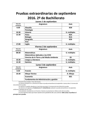 Pruebas extraordinarias de septiembre
2016. 2º de Bachillerato
Jueves 1 de septiembre
Hora de
comienzo
Asignatura Aula
8.30 Filosofía B2B
Psicología
10.30 Historia U. múltiples
12.30 Física B2A
Biología B1A
Geografía B2B
Arte
17.00 Inglés U. múltiples
Viernes 2 de septiembre
Hora de
comienzo
Asignatura Aula
08:30 Matemáticas U. múltiples
Matemáticas Aplicadas a las CCSS
Ciencias de la Tierra y del Medio Ambiente 1B
10.30 Lengua y Literatura U. múltiples
12.30 Química U. múltiples
Lunes 5 de septiembre
Hora de
comienzo
Asignatura Aula
8.30 Francés U. múltiples
10.30 Dibujo Técnico A. Dibujo
Economía B2C
Fundamentos de Administración y gestión
Duración de las pruebas: 1 hora 30 minutos.
Los alumnos decaerán en su derecho de realizar la prueba extraordinaria de septiembre transcurridos 15 minutos del
inicio oficial de la prueba.
Los alumnos no podrán abandonar el aula hasta que pasen 15 minutos del inicio oficial de la prueba.
Los alumnos con asignaturas Pendientes de 1º de Bachillerato realizarán la prueba extraordinaria de septiembre
conforme al calendario de ese curso.
(*) Si existiesen coincidencias en el horario, el alumno se presentará en Jefatura antes de las pruebas.
(**) Si el alumno tiene que hacer examen de la pendiente del curso anterior debe avisar al profesor al
principio de la prueba.
 