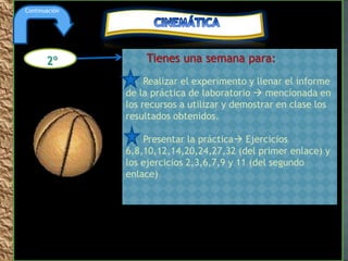 Continuación




       2º          Tienes una semana para:
                   Realizar el experimento y llenar el informe
               de la práctica de laboratorio  mencionada en
               los recursos a utilizar y demostrar en clase los
               resultados obtenidos.

                   Presentar la práctica Ejercicios
               6,8,10,12,14,20,24,27,32 (del primer enlace) y
               los ejercicios 2,3,6,7,9 y 11 (del segundo
               enlace)
 