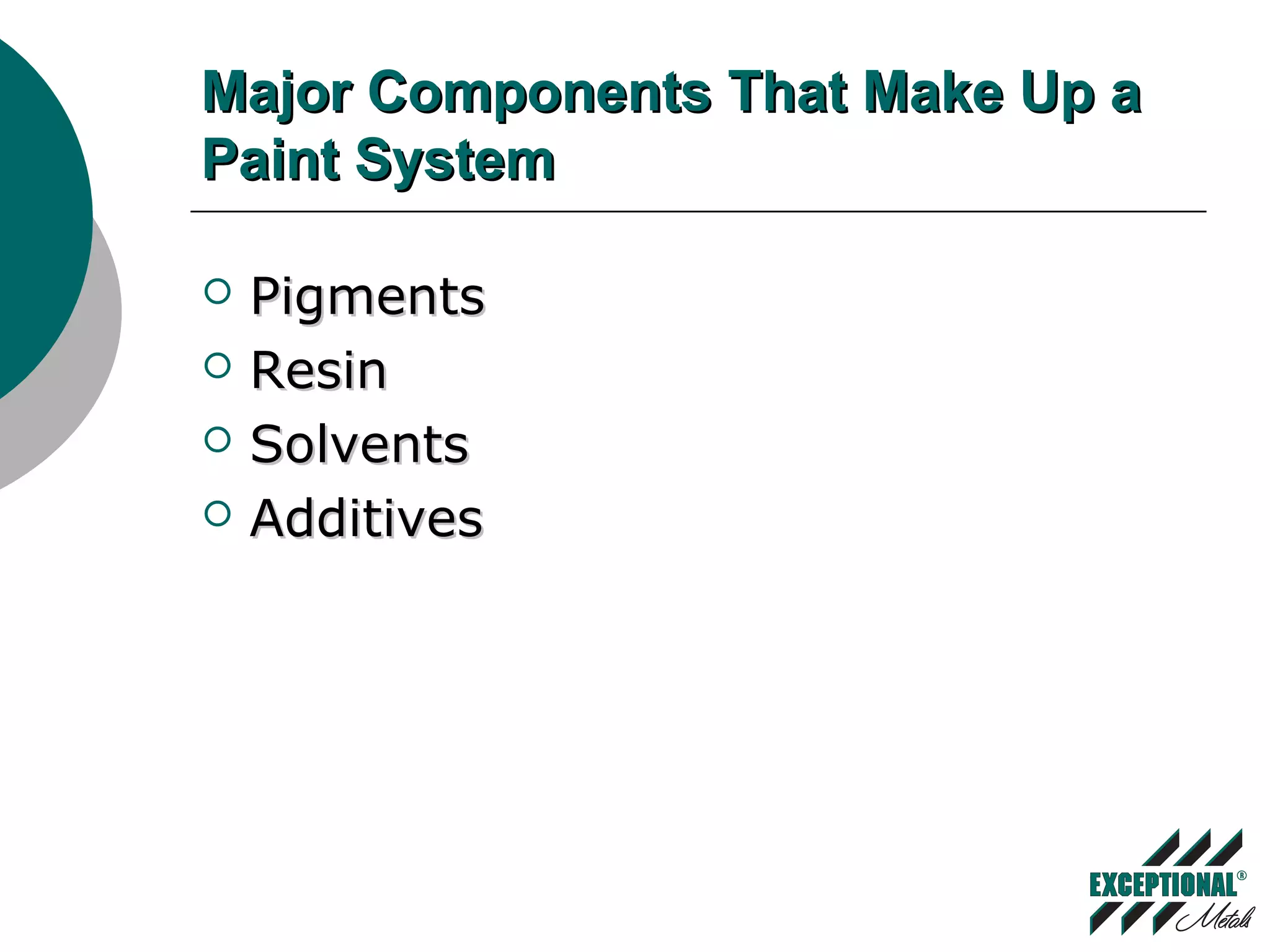 Major Components That Make Up aMajor Components That Make Up a
Paint SystemPaint System
 PigmentsPigments
 ResinResin
 SolventsSolvents
 AdditivesAdditives
 