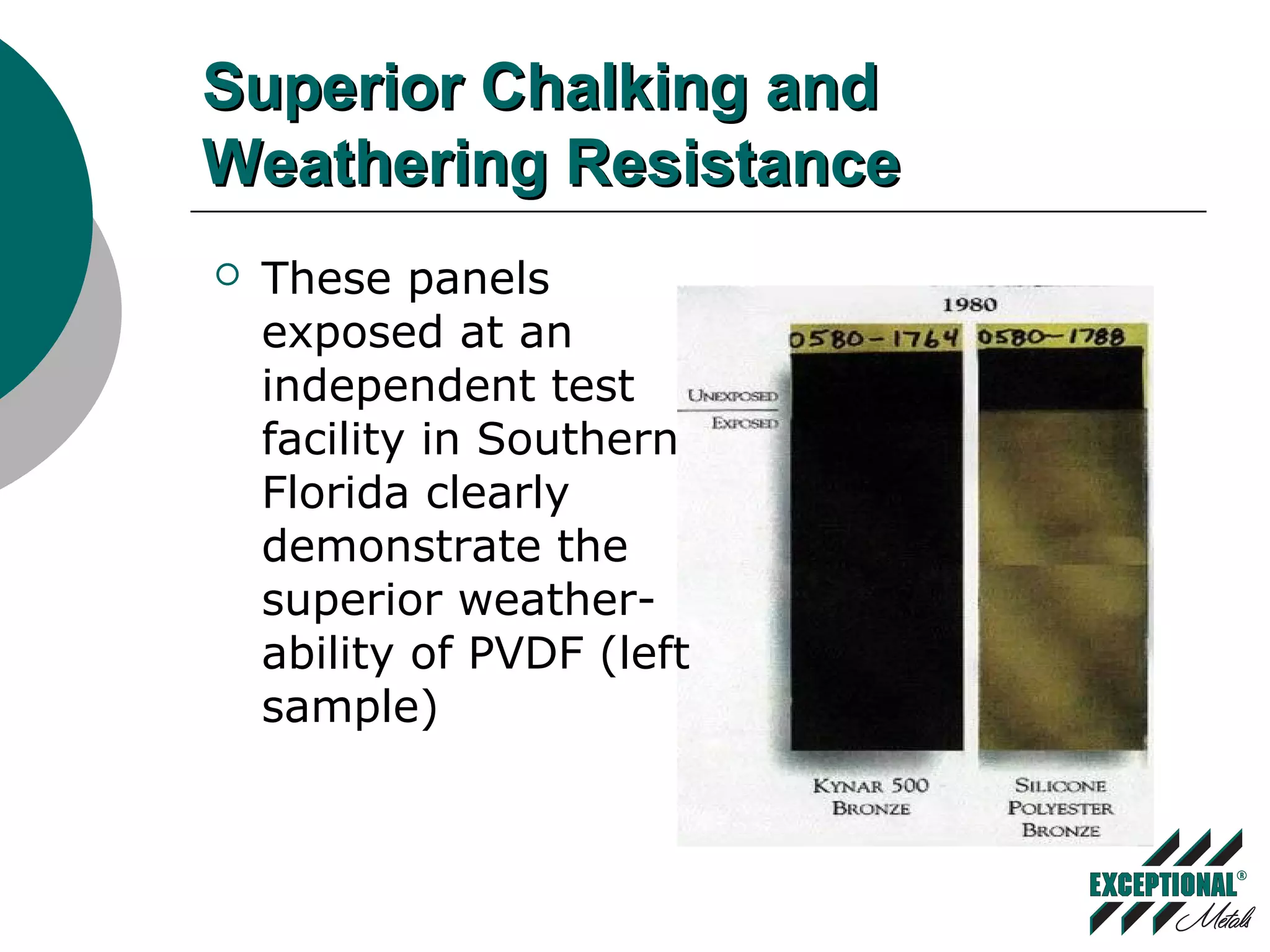 Superior Chalking andSuperior Chalking and
Weathering ResistanceWeathering Resistance
 These panels
exposed at an
independent test
facility in Southern
Florida clearly
demonstrate the
superior weather-
ability of PVDF (left
sample)
 