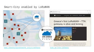 Smart-City enabled by LoRaWAN
www.thethingsnetwork.org/c/athens exm.gr/ttn-athens
 