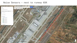 Noise Sensors - next to runway 03R
 