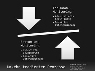 Top-Down-
                         Monitoring
                         • Administrativ
                           beeinflusst
                         • Deduktive
                           Datengewinnung




      Bottom-up-
      Monitoring
      • Direkt von
        Bevölkerung
      • Induktive
        Datengewinnung
                                     Blogging the City 2011

Umkehr tradierter Prozesse           Sensing the City -
                                     Monitoring & Web 2.0
                                     Jan-Philipp Exner
 