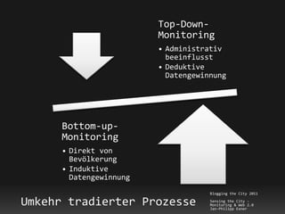 Top-Down-
                         Monitoring
                         • Administrativ
                           beeinflusst
                         • Deduktive
                           Datengewinnung




      Bottom-up-
      Monitoring
      • Direkt von
        Bevölkerung
      • Induktive
        Datengewinnung
                                     Blogging the City 2011

Umkehr tradierter Prozesse           Sensing the City -
                                     Monitoring & Web 2.0
                                     Jan-Philipp Exner
 