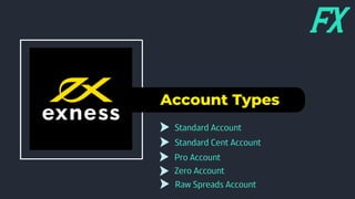 Clear And Unbiased Facts About Trade With Exness