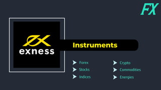 Want More Money? Start Exness App for Traders