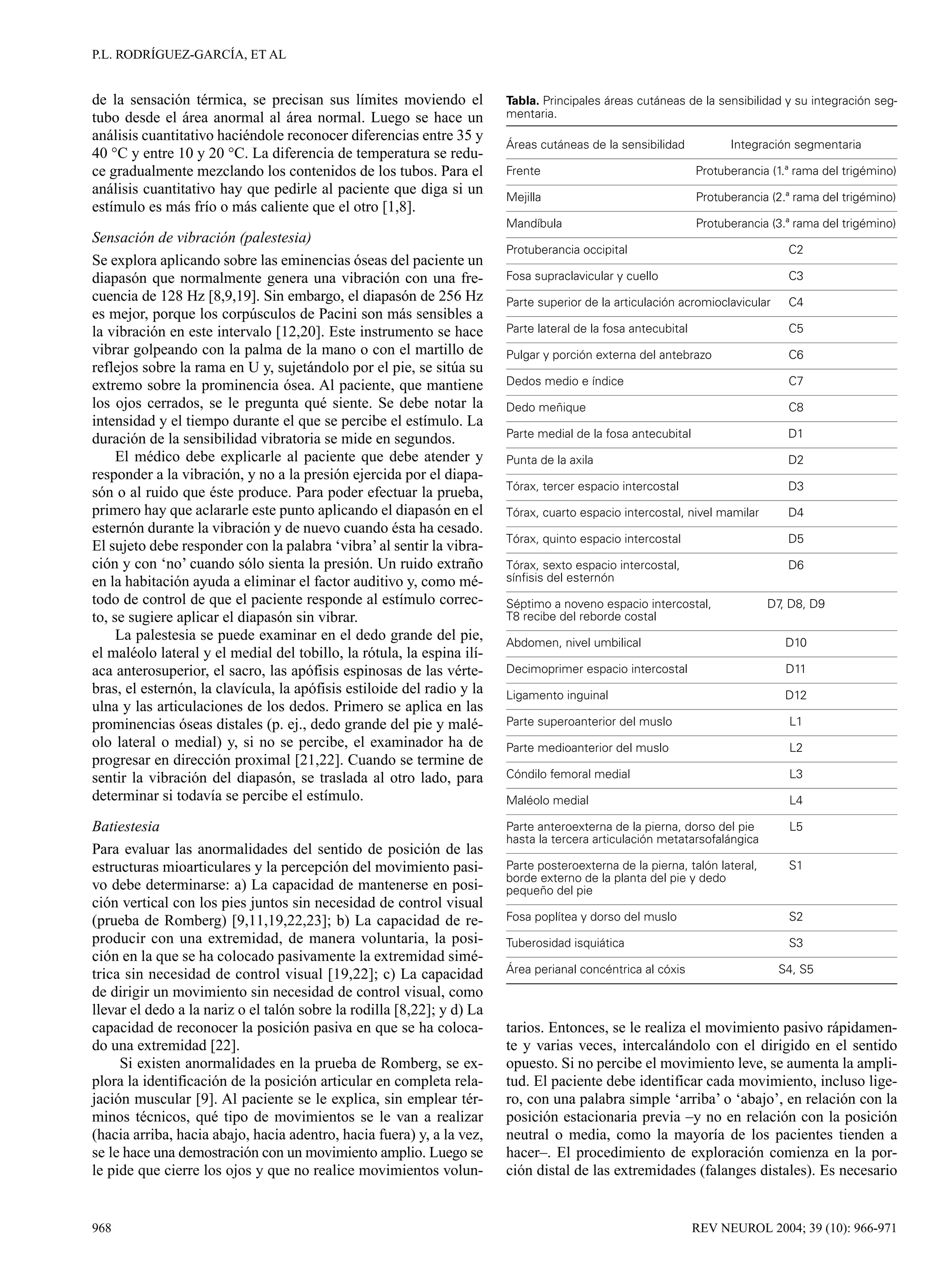 P.L. RODRÍGUEZ-GARCÍA, ET AL


de la sensación térmica, se precisan sus límites moviendo el            Tabla. Principales áreas cutáneas de la sensibilidad y su integración seg-
tubo desde el área anormal al área normal. Luego se hace un             mentaria.
análisis cuantitativo haciéndole reconocer diferencias entre 35 y
                                                                        Áreas cutáneas de la sensibilidad            Integración segmentaria
40 °C y entre 10 y 20 °C. La diferencia de temperatura se redu-
ce gradualmente mezclando los contenidos de los tubos. Para el          Frente                                 Protuberancia (1.ª rama del trigémino)
análisis cuantitativo hay que pedirle al paciente que diga si un        Mejilla                                Protuberancia (2.ª rama del trigémino)
estímulo es más frío o más caliente que el otro [1,8].
                                                                        Mandíbula                              Protuberancia (3.ª rama del trigémino)
Sensación de vibración (palestesia)
                                                                        Protuberancia occipital                                 C2
Se explora aplicando sobre las eminencias óseas del paciente un
diapasón que normalmente genera una vibración con una fre-              Fosa supraclavicular y cuello                           C3
cuencia de 128 Hz [8,9,19]. Sin embargo, el diapasón de 256 Hz          Parte superior de la articulación acromioclavicular     C4
es mejor, porque los corpúsculos de Pacini son más sensibles a
la vibración en este intervalo [12,20]. Este instrumento se hace        Parte lateral de la fosa antecubital                    C5
vibrar golpeando con la palma de la mano o con el martillo de           Pulgar y porción externa del antebrazo                  C6
reflejos sobre la rama en U y, sujetándolo por el pie, se sitúa su
extremo sobre la prominencia ósea. Al paciente, que mantiene            Dedos medio e índice                                    C7
los ojos cerrados, se le pregunta qué siente. Se debe notar la          Dedo meñique                                            C8
intensidad y el tiempo durante el que se percibe el estímulo. La
duración de la sensibilidad vibratoria se mide en segundos.             Parte medial de la fosa antecubital                     D1
     El médico debe explicarle al paciente que debe atender y           Punta de la axila                                       D2
responder a la vibración, y no a la presión ejercida por el diapa-
                                                                        Tórax, tercer espacio intercostal                       D3
són o al ruido que éste produce. Para poder efectuar la prueba,
primero hay que aclararle este punto aplicando el diapasón en el        Tórax, cuarto espacio intercostal, nivel mamilar        D4
esternón durante la vibración y de nuevo cuando ésta ha cesado.
                                                                        Tórax, quinto espacio intercostal                       D5
El sujeto debe responder con la palabra ‘vibra’ al sentir la vibra-
ción y con ‘no’ cuando sólo sienta la presión. Un ruido extraño         Tórax, sexto espacio intercostal,                       D6
en la habitación ayuda a eliminar el factor auditivo y, como mé-        sínfisis del esternón
todo de control de que el paciente responde al estímulo correc-         Séptimo a noveno espacio intercostal,               D7 D8, D9
                                                                                                                              ,
to, se sugiere aplicar el diapasón sin vibrar.                          T8 recibe del reborde costal
     La palestesia se puede examinar en el dedo grande del pie,         Abdomen, nivel umbilical                               D10
el maléolo lateral y el medial del tobillo, la rótula, la espina ilí-
aca anterosuperior, el sacro, las apófisis espinosas de las vérte-      Decimoprimer espacio intercostal                        D11
bras, el esternón, la clavícula, la apófisis estiloide del radio y la   Ligamento inguinal                                     D12
ulna y las articulaciones de los dedos. Primero se aplica en las
prominencias óseas distales (p. ej., dedo grande del pie y malé-        Parte superoanterior del muslo                          L1
olo lateral o medial) y, si no se percibe, el examinador ha de          Parte medioanterior del muslo                           L2
progresar en dirección proximal [21,22]. Cuando se termine de
sentir la vibración del diapasón, se traslada al otro lado, para        Cóndilo femoral medial                                  L3
determinar si todavía se percibe el estímulo.                           Maléolo medial                                          L4

Batiestesia                                                             Parte anteroexterna de la pierna, dorso del pie         L5
                                                                        hasta la tercera articulación metatarsofalángica
Para evaluar las anormalidades del sentido de posición de las
estructuras mioarticulares y la percepción del movimiento pasi-         Parte posteroexterna de la pierna, talón lateral,       S1
                                                                        borde externo de la planta del pie y dedo
vo debe determinarse: a) La capacidad de mantenerse en posi-            pequeño del pie
ción vertical con los pies juntos sin necesidad de control visual
(prueba de Romberg) [9,11,19,22,23]; b) La capacidad de re-             Fosa poplítea y dorso del muslo                         S2
producir con una extremidad, de manera voluntaria, la posi-             Tuberosidad isquiática                                  S3
ción en la que se ha colocado pasivamente la extremidad simé-
trica sin necesidad de control visual [19,22]; c) La capacidad          Área perianal concéntrica al cóxis                    S4, S5
de dirigir un movimiento sin necesidad de control visual, como
llevar el dedo a la nariz o el talón sobre la rodilla [8,22]; y d) La
capacidad de reconocer la posición pasiva en que se ha coloca-          tarios. Entonces, se le realiza el movimiento pasivo rápidamen-
do una extremidad [22].                                                 te y varias veces, intercalándolo con el dirigido en el sentido
     Si existen anormalidades en la prueba de Romberg, se ex-           opuesto. Si no percibe el movimiento leve, se aumenta la ampli-
plora la identificación de la posición articular en completa rela-      tud. El paciente debe identificar cada movimiento, incluso lige-
jación muscular [9]. Al paciente se le explica, sin emplear tér-        ro, con una palabra simple ‘arriba’ o ‘abajo’, en relación con la
minos técnicos, qué tipo de movimientos se le van a realizar            posición estacionaria previa –y no en relación con la posición
(hacia arriba, hacia abajo, hacia adentro, hacia fuera) y, a la vez,    neutral o media, como la mayoría de los pacientes tienden a
se le hace una demostración con un movimiento amplio. Luego se          hacer–. El procedimiento de exploración comienza en la por-
le pide que cierre los ojos y que no realice movimientos volun-         ción distal de las extremidades (falanges distales). Es necesario


968                                                                                                            REV NEUROL 2004; 39 (10): 966-971
 