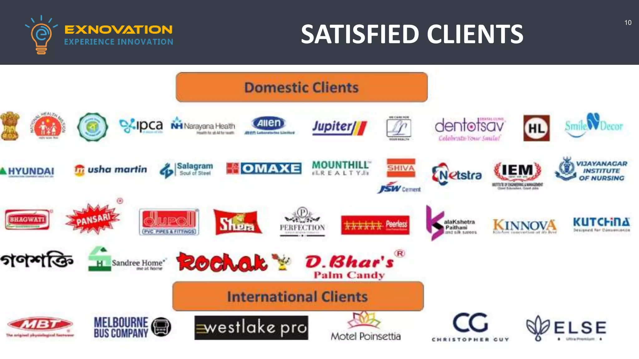 10
That’s why we provide
point and click solutions.
That’s why we provide
point and click solutions.
That’s why we provide
point and click solutions.
That’s why we provide
point and click solutions.
SATISFIED CLIENTS
 