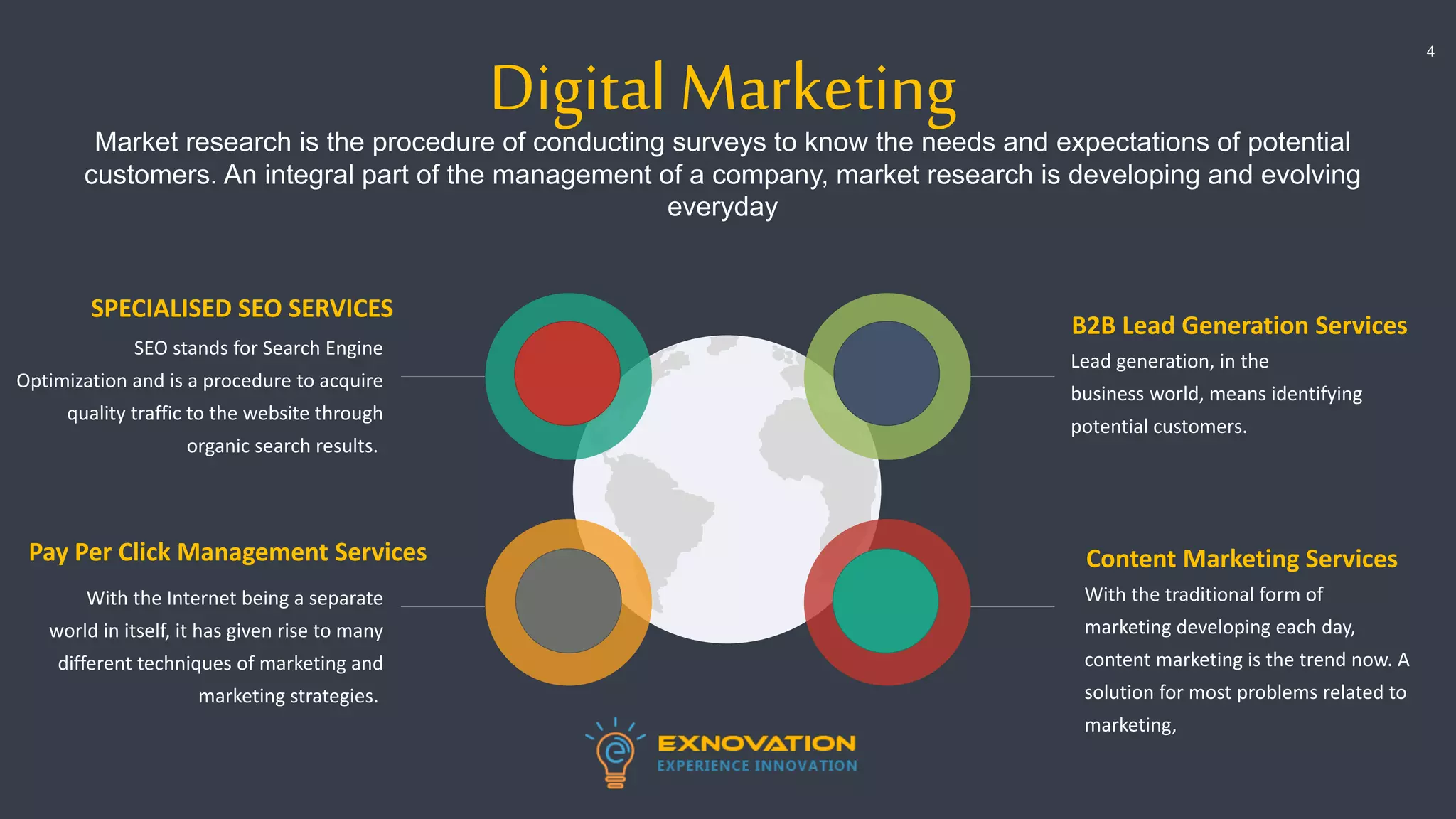 4
Digital Marketing
Lead generation, in the
business world, means identifying
potential customers.
B2B Lead Generation Services
With the traditional form of
marketing developing each day,
content marketing is the trend now. A
solution for most problems related to
marketing,
Content Marketing Services
SEO stands for Search Engine
Optimization and is a procedure to acquire
quality traffic to the website through
organic search results.
SPECIALISED SEO SERVICES
With the Internet being a separate
world in itself, it has given rise to many
different techniques of marketing and
marketing strategies.
Pay Per Click Management Services
Market research is the procedure of conducting surveys to know the needs and expectations of potential
customers. An integral part of the management of a company, market research is developing and evolving
everyday
 