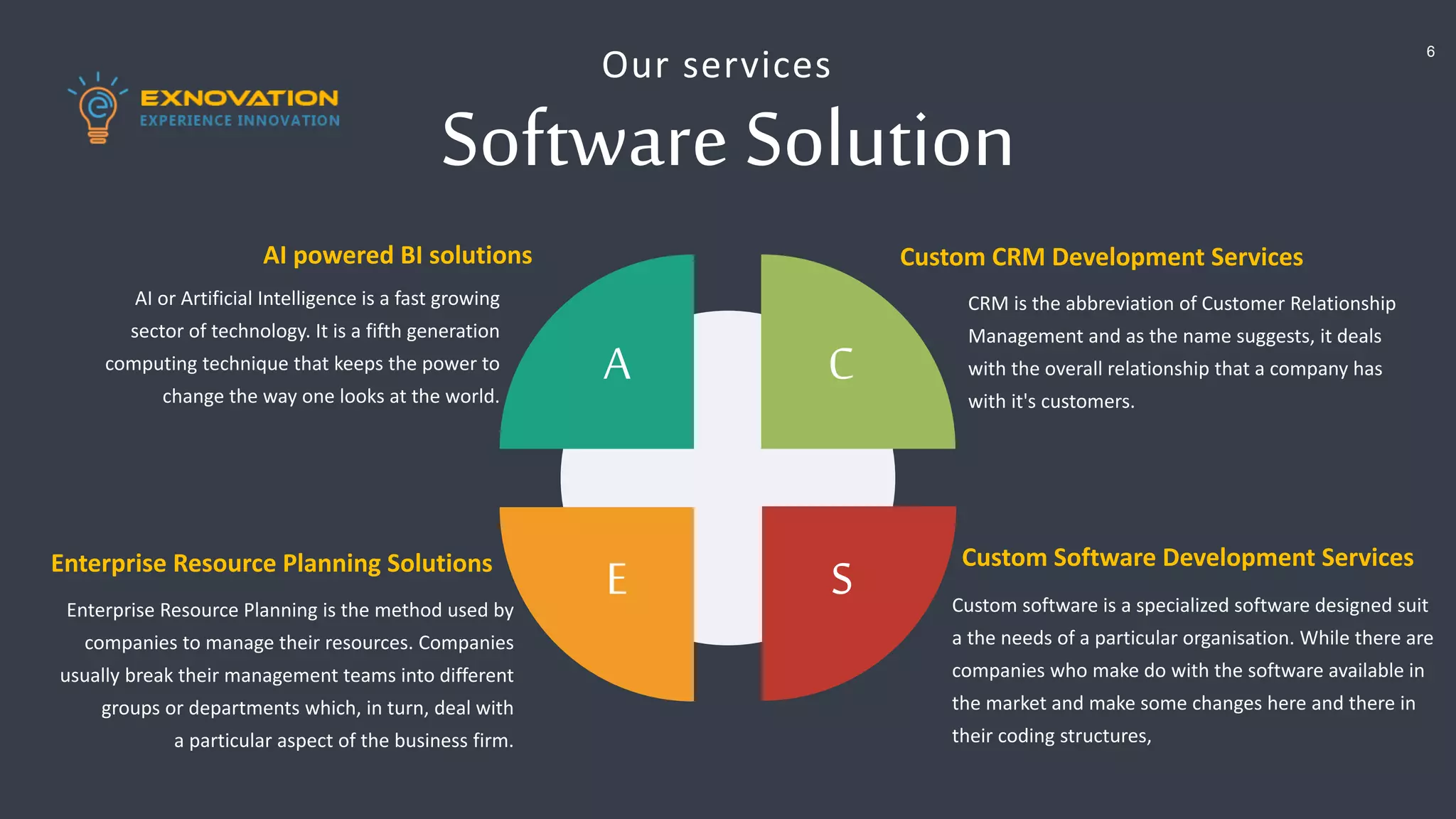 6
Software Solution
CRM is the abbreviation of Customer Relationship
Management and as the name suggests, it deals
with the overall relationship that a company has
with it's customers.
Custom CRM Development Services
Custom software is a specialized software designed suit
a the needs of a particular organisation. While there are
companies who make do with the software available in
the market and make some changes here and there in
their coding structures,
Custom Software Development Services
AI or Artificial Intelligence is a fast growing
sector of technology. It is a fifth generation
computing technique that keeps the power to
change the way one looks at the world.
AI powered BI solutions
Enterprise Resource Planning is the method used by
companies to manage their resources. Companies
usually break their management teams into different
groups or departments which, in turn, deal with
a particular aspect of the business firm.
Enterprise Resource Planning Solutions
C
A
S
E
Our services
 