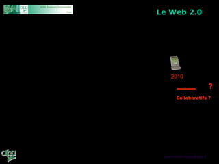 Le Web 2.0



                         Applications en ligne ?
                         Ordinateur mobile ?




1980   1990   2000       2010
                                                  ?
                             Collaboratifs ?




                      jean-michel.massu@afpa.fr
 