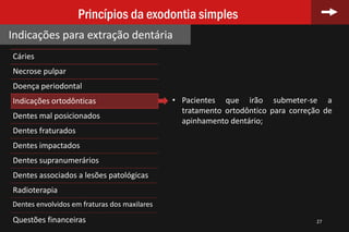 Cáries
Necrose pulpar
Doença periodontal
Indicações ortodônticas
Dentes mal posicionados
Dentes fraturados
Dentes impactados
Dentes supranumerários
Dentes associados a lesões patológicas
Radioterapia
Dentes envolvidos em fraturas dos maxilares
Questões financeiras 27
Princípios da exodontia simples
Indicações para extração dentária
• Pacientes que irão submeter-se a
tratamento ortodôntico para correção de
apinhamento dentário;
 