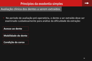 • No período de avaliação pré-operatória, o dente a ser extraído deve ser
examinado cuidadosamente para análise da dificuldade da extração:
38
Princípios da exodontia simples
Avaliação clínica dos dentes a serem extraídos
Acesso ao dente
Mobilidade do dente
Condição da coroa
 