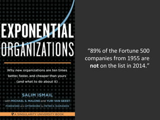 • 
“89% of the Fortune 500 
companies from 1955 are 
not on the list in 2014.” 
 