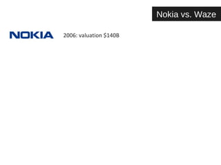 2006: valuation $140B 
Nokia vs. Waze 
 