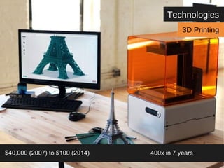 Technologies 
3D Printing 
$40,000 (2007) to $100 (2014) 400x in 7 years 
 