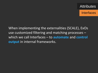 Attributes 
Interfaces 
When implementing the externalities (SCALE), ExOs 
use customized filtering and matching processes – 
which we call Interfaces – to process the output of 
external attributes into the internal organization, 
using algorithms and workflow software. 
 