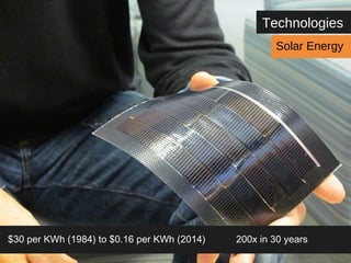 Technologies 
Solar Energy 
$30 per KWh (1984) to $0.16 per KWh (2014) 200x in 30 years 
 