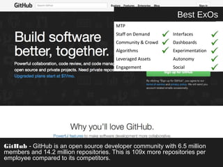 Best ExOs 
MTP 
Staff on Demand Interfaces 
Community & Crowd Dashboards 
Algorithms Experimentation 
Leveraged Assets Autonomy 
Engagement Social 
GitHub - GitHub is an open source developer community with 6.5 million 
members and 14.2 million repositories. This is 109x more repositories per 
employee compared to its competitors. 
 