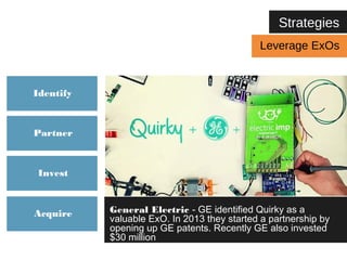 Acquire 
Identify 
Partner 
Invest 
Strategies 
Leverage ExOs 
Acquire General Electric - GE identified Quirky as a 
valuable ExO. In 2013 they started a partnership by 
opening up GE patents. Recently GE also invested 
$30 million 
 