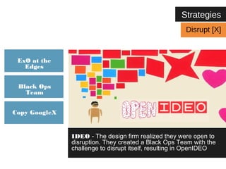 ExO at the 
Edges 
Black Ops 
Team 
Copy GoogleX 
Strategies 
Disrupt [X] 
IDEO - The design firm realized they were open to 
disruption. They created a Black Ops Team with the 
challenge to disrupt itself, resulting in OpenIDEO 
 