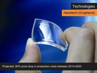 Technologies 
Nanotech (Graphene) 
Projected: 80% price drop in production costs between 2014-2020 
 