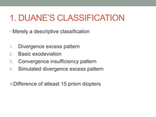 1. DUANE’S CLASSIFICATION
• Merely a descriptive classification
1. Divergence excess pattern
2. Basic exodeviation
3. Convergence insufficiency pattern
4. Simulated divergence excess pattern
Difference of atleast 15 prism diopters
 