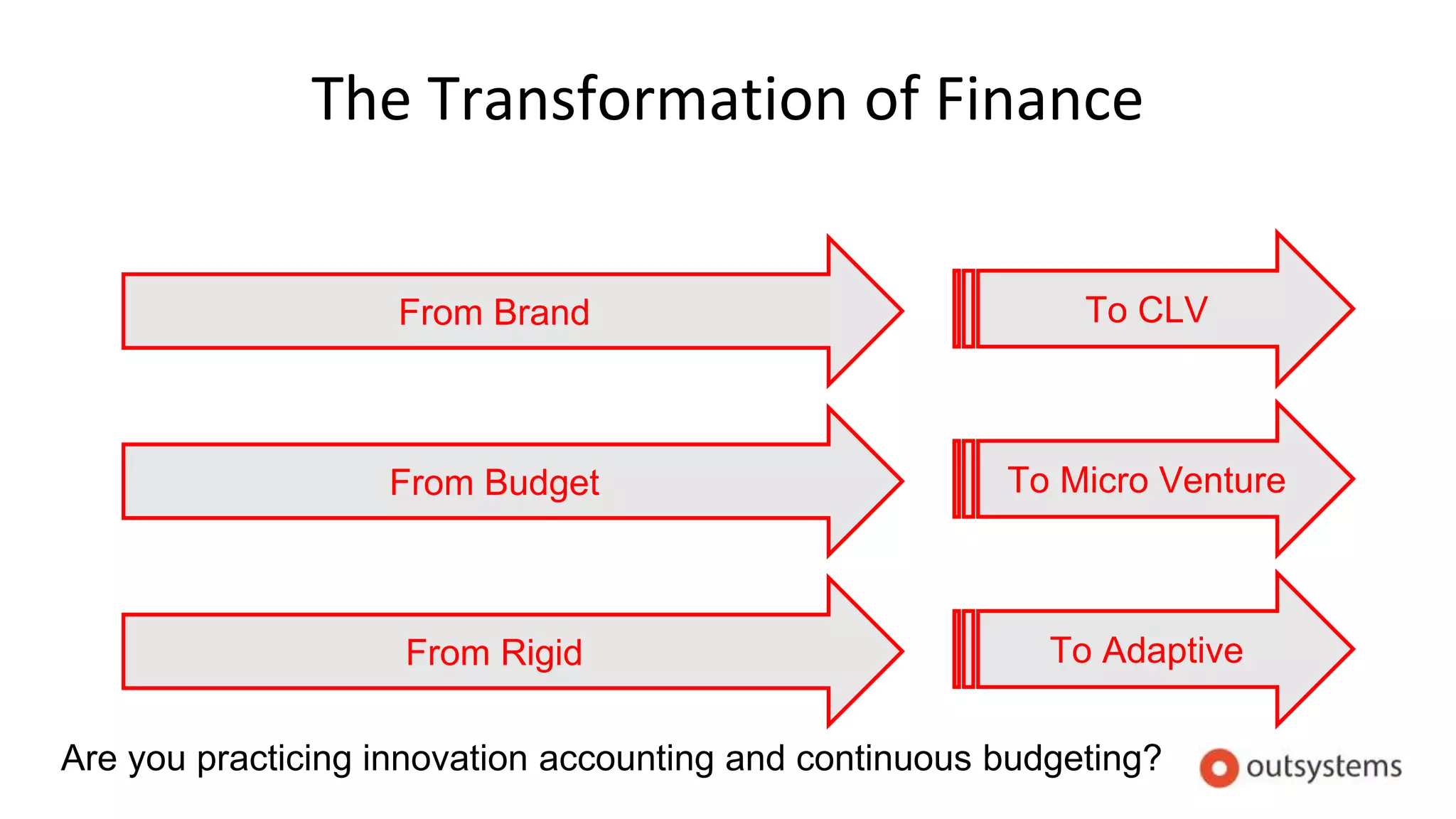 The Transformation of Finance
From Brand To CLV
From Budget To Micro Venture
From Rigid To Adaptive
Are you practicing innovation accounting and continuous budgeting?
 