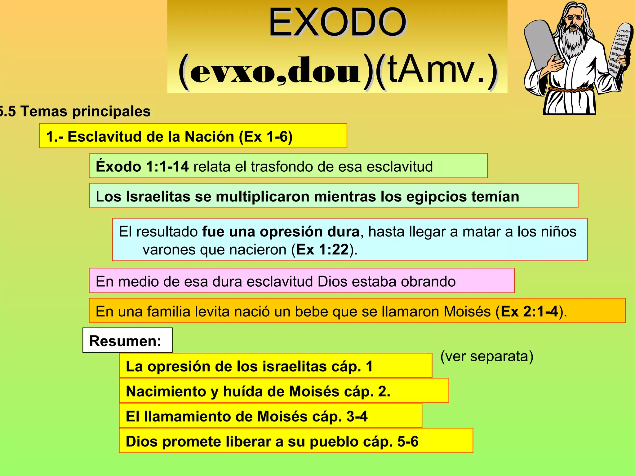EXODO
                         (evxo,dou)(tAmv.)
                                  )(
5.5 Temas principales
      1.- Esclavitud de la Nación (Ex 1-6)

             Éxodo 1:1-14 relata el trasfondo de esa esclavitud

             Los Israelitas se multiplicaron mientras los egipcios temían

                El resultado fue una opresión dura, hasta llegar a matar a los niños
                    varones que nacieron (Ex 1:22).

             En medio de esa dura esclavitud Dios estaba obrando

             En una familia levita nació un bebe que se llamaron Moisés (Ex 2:1-4).
            Resumen:
                                                                  (ver separata)
                 La opresión de los israelitas cáp. 1
                 Nacimiento y huída de Moisés cáp. 2.
                 El llamamiento de Moisés cáp. 3-4
                 Dios promete liberar a su pueblo cáp. 5-6
 