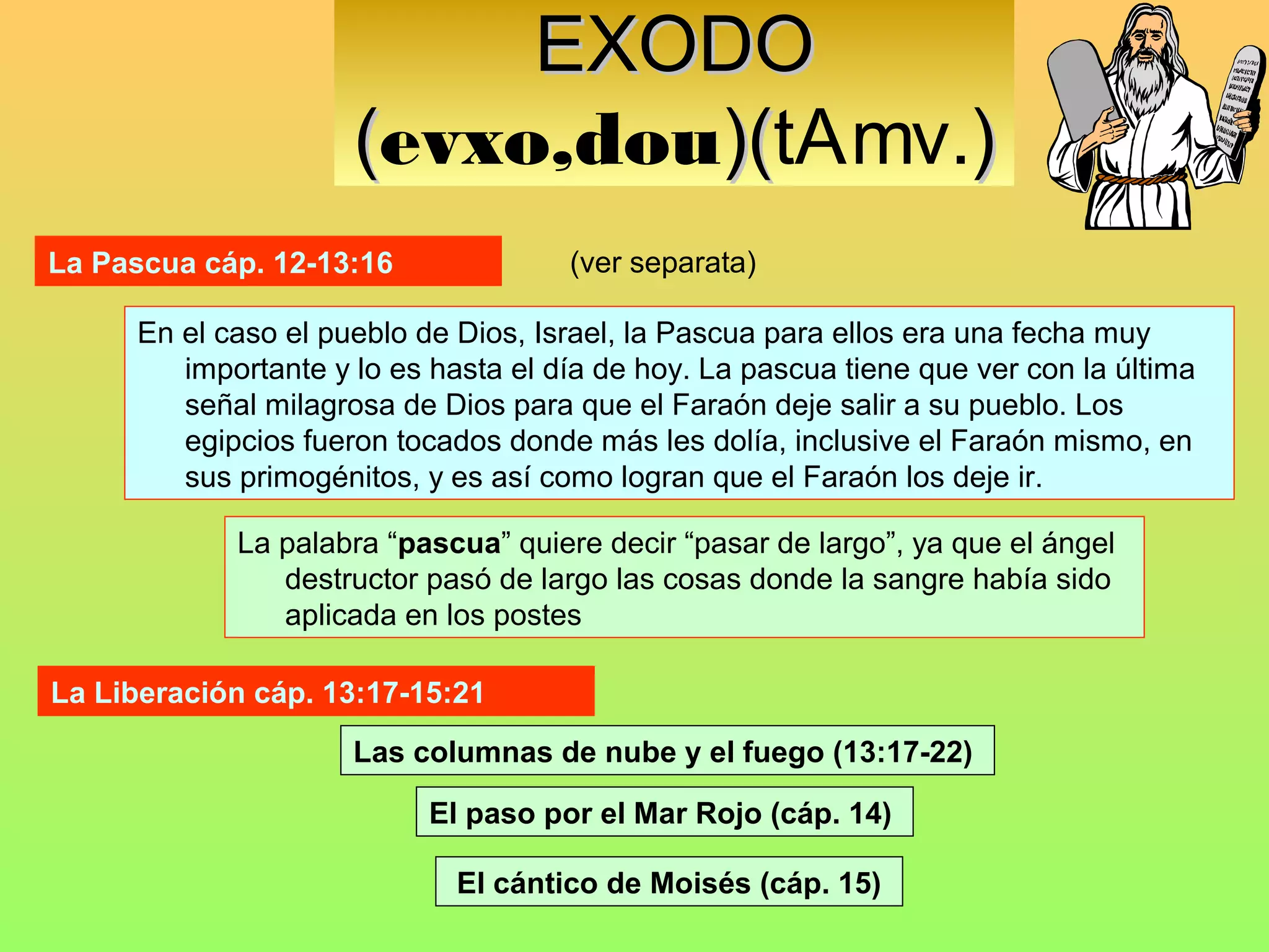 EXODO
                     (evxo,dou)(tAmv.)
                              )(
La Pascua cáp. 12-13:16              (ver separata)

     En el caso el pueblo de Dios, Israel, la Pascua para ellos era una fecha muy
        importante y lo es hasta el día de hoy. La pascua tiene que ver con la última
        señal milagrosa de Dios para que el Faraón deje salir a su pueblo. Los
        egipcios fueron tocados donde más les dolía, inclusive el Faraón mismo, en
        sus primogénitos, y es así como logran que el Faraón los deje ir.

            La palabra “pascua” quiere decir “pasar de largo”, ya que el ángel
               destructor pasó de largo las cosas donde la sangre había sido
               aplicada en los postes

La Liberación cáp. 13:17-15:21
                     Las columnas de nube y el fuego (13:17-22)

                           El paso por el Mar Rojo (cáp. 14)

                             El cántico de Moisés (cáp. 15)
 