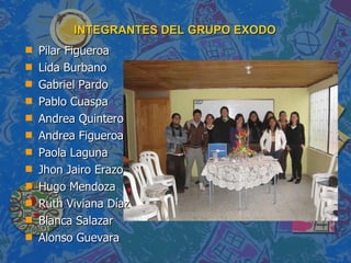 INTEGRANTES DEL GRUPO EXODO Pilar Figueroa Lida Burbano Gabriel Pardo Pablo Cuaspa Andrea Quintero Andrea Figueroa  Paola Laguna Jhon Jairo Erazo Hugo Mendoza  Ruth Viviana Díaz  Blanca Salazar Alonso Guevara  