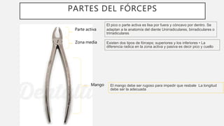PARTES DEL FÓRCEPS
Parte activa
Zona media
Mango
El pico o parte activa es lisa por fuera y cóncavo por dentro. Se
adaptan a la anatomía del diente Unirradiculares, birradiculares o
trirradiculares
El mango debe ser rugoso para impedir que resbale La longitud
debe ser la adecuada
Existen dos tipos de fórceps; superiores y los inferiores • La
diferencia radica en la zona activa y pasiva es decir pico y cuello
 