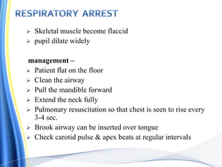  Skeletal muscle become flaccid
 pupil dilate widely
management –
 Patient flat on the floor
 Clean the airway
 Pull the mandible forward
 Extend the neck fully
 Pulmonary resuscitation so that chest is seen to rise every
3-4 sec.
 Brook airway can be inserted over tongue
 Check carotid pulse & apex beats at regular intervals
 
