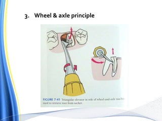 3. Wheel & axle principle
 