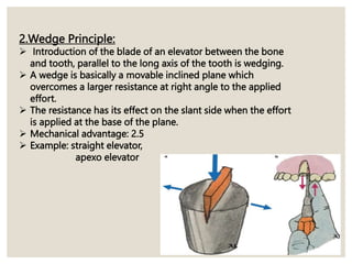 2.Wedge Principle:
 Introduction of the blade of an elevator between the bone
and tooth, parallel to the long axis of the tooth is wedging.
 A wedge is basically a movable inclined plane which
overcomes a larger resistance at right angle to the applied
effort.
 The resistance has its effect on the slant side when the effort
is applied at the base of the plane.
 Mechanical advantage: 2.5
 Example: straight elevator,
apexo elevator
 