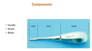 • Handle
• Shank
• Blade
 