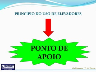 PRINCÍPIO DO USO DE ELEVADORES




       PONTO DE
        APOIO
 
