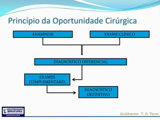 Princípio da Oportunidade Cirúrgica
      ANAMNESE                     EXAME CLÍNICO




              DIAGNÓSTICO DIFERENCIAL


         EXAMES
     COMPLEMENTARES
                           DIAGNÓSTICO
                            DEFINITIVO
 