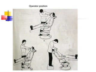 Operator position 
 
