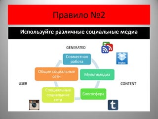 Правило №2
Используйте различные социальные медиа

                   GENERATED

                   Совместная
           ...