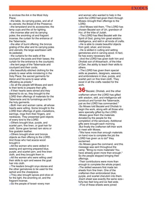 EXODUS
to enclose the Ark in the Most Holy
Place;
13the table, its carrying poles, and all of
its utensils; the Bread of the Presence;
14the lampstand and its accessories; the
lamp cups and the oil for lighting;
15the incense altar and its carrying
poles; the anointing oil and fragrant
incense; the curtain for the entrance of
the Tabernacle;
16the altar of burnt offering; the bronze
grating of the altar and its carrying poles
and utensils; the large washbasin with
its pedestal;
17the curtains for the walls of the
courtyard; the posts and their bases; the
curtain for the entrance to the courtyard;
18the tent pegs of the Tabernacle and
courtyard and their cords;
19the beautifully stitched clothing for the
priests to wear while ministering in the
Holy Place; the sacred garments for
Aaron and his sons to wear while
officiating as priests."
20So all the people left Moses and went
to their tents to prepare their gifts.
21If their hearts were stirred and they
desired to do so, they brought to the
LORD their offerings of materials for the
Tabernacle and its furnishings and for
the holy garments.
22Both men and women came, all whose
hearts were willing. Some brought to the
LORD their offerings of gold--medallions,
earrings, rings from their fingers, and
necklaces. They presented gold objects
of every kind to the LORD.
23Others brought blue, purple, and
scarlet yarn, fine linen, or goat hair for
cloth. Some gave tanned ram skins or
fine goatskin leather.
24Others brought silver and bronze
objects as their offering to the LORD.
And those who had acacia wood
brought it.
25All the women who were skilled in
sewing and spinning prepared blue,
purple, and scarlet yarn, and fine linen
cloth, and they brought them in.
26All the women who were willing used
their skills to spin and weave the goat
hair into cloth.
27The leaders brought onyx stones and
the other gemstones to be used for the
ephod and the chestpiece.
28They also brought spices and olive oil
for the light, the anointing oil, and the
fragrant incense.
29So the people of Israel--every man
and woman who wanted to help in the
work the LORD had given them through
Moses--brought their offerings to the
LORD.
30And Moses told them, "The LORD has
chosen Bezalel son of Uri, grandson of
Hur, of the tribe of Judah.
31The LORD has filled Bezalel with the
Spirit of God, giving him great wisdom,
intelligence, and skill in all kinds of crafts.
32He is able to create beautiful objects
from gold, silver, and bronze.
33He is skilled in cutting and setting
gemstones and in carving wood. In fact,
he has every necessary skill.
34And the LORD has given both him and
Oholiab son of Ahisamach, of the tribe
of Dan, the ability to teach their skills to
others.
35The LORD has given them special
skills as jewelers, designers, weavers,
and embroiderers in blue, purple, and
scarlet yarn on fine linen cloth. They
excel in all the crafts needed for the
work.
36"Bezalel, Oholiab, and the other
craftsmen whom the LORD has gifted
with wisdom, skill, and intelligence will
construct and furnish the Tabernacle,
just as the LORD has commanded."
2So Moses told Bezalel and Oholiab to
begin the work, along with all those who
were specially gifted by the LORD.
3Moses gave them the materials
donated by the people for the
completion of the sanctuary. Additional
gifts were brought each morning.
4But finally the craftsmen left their work
to meet with Moses.
5"We have more than enough materials
on hand now to complete the job the
LORD has given us to do!" they
exclaimed.
6So Moses gave the command, and this
message was sent throughout the
camp: "Bring no more materials! You
have already given more than enough."
So the people stopped bringing their
offerings.
7Their contributions were more than
enough to complete the whole project.
8The skilled weavers first made ten
sheets from fine linen. One of the
craftsmen then embroidered blue,
purple, and scarlet cherubim into them.
9Each sheet was exactly the same size--
forty-two feet long and six feet wide.
10Five of these sheets were joined
 