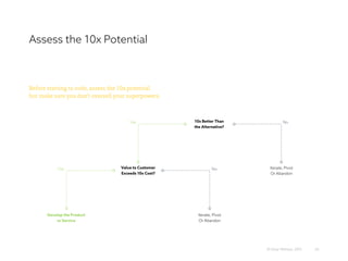Assess the 10x Potential
24© Omar Mohout, 2015
10x Better Than
the Alternative?
Yes No
Yes NoValue to Customer
Exceeds 10x...