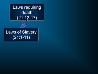 Laws requiring
death
(21:12-17)
Laws of Slavery
(21:1-11)
 