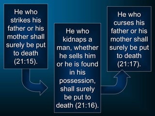 He who
strikes his
father or his
mother shall
surely be put
to death
(21:15).
He who
curses his
father or his
mother shall
surely be put
to death
(21:17).
He who
kidnaps a
man, whether
he sells him
or he is found
in his
possession,
shall surely
be put to
death (21:16).
 