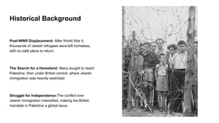 The Untold Journey of Holocaust Survivors PPT